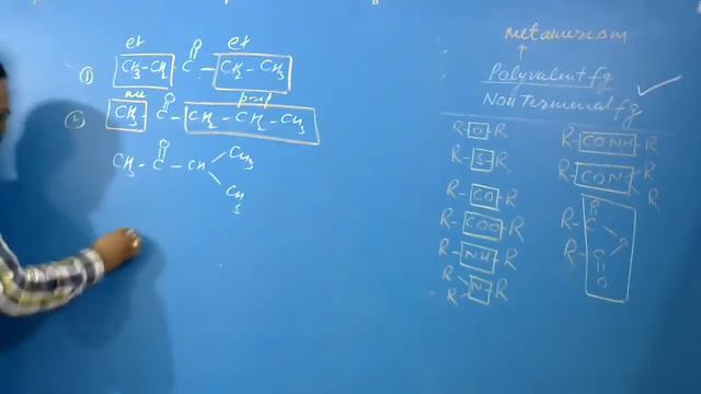 Metamerism and Ring Chain Isomerism By Surendra sir смотреть онлайн
