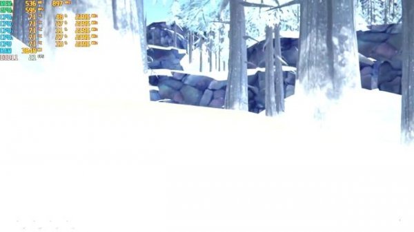 NVIDIA GeForce GT 525M в играх