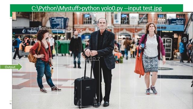 Python in Arabic #66 YOLO اكتشاف الاشياء بالصور باستخدام يولو смотреть онлайн