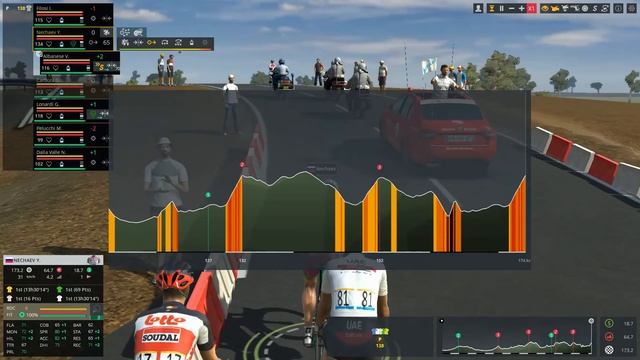 Pro Cycling Manager 2020 | Карьера #12 Выход на уровень Протура смотреть онлайн