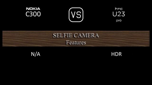 Nokia C300 vs. HTC U23 pro: A Comparison of Specifications смотреть онлайн