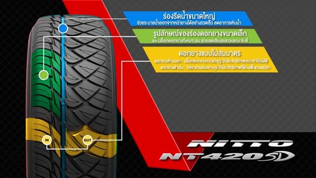 Nitto NT420SD смотреть онлайн