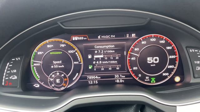 Audi Q7 4M e-tron 3.0 TDI quattro (374 hp) Average Fuel Consumption at 50 km/h & 90 km/h смотреть онлайн
