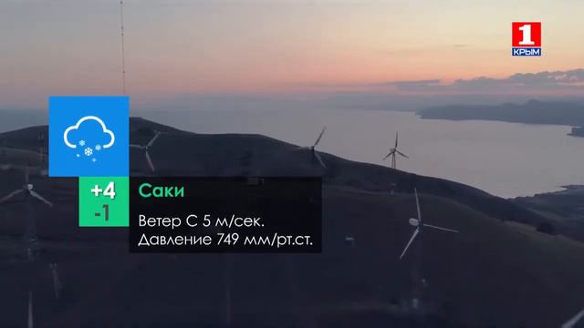 ПОГОДА 15.01.2019 смотреть онлайн