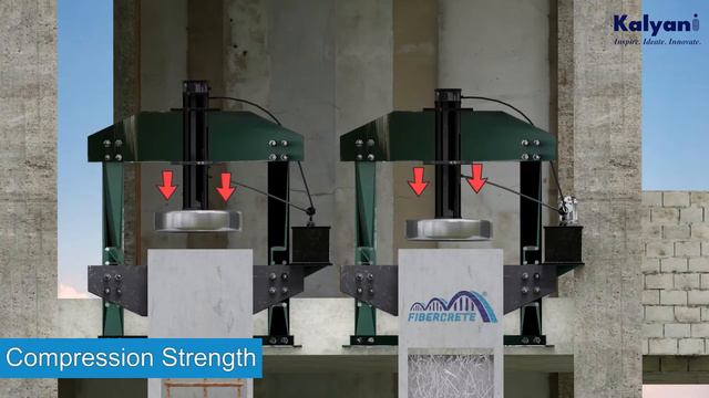 Fiber Reinforced Concrete || FIBERCRETE® - Micro & Macro Fibers