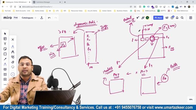 What are Catalogues in Facebook Ads & why we need them? | Facebook Ads Course | #67 смотреть онлайн