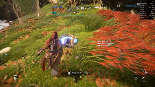 Ryzen 9 8945H Radeon 780M Horizon Forbidden West Gameplay