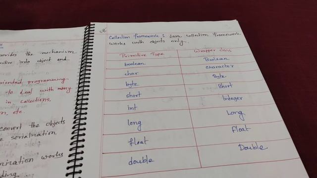Wrapper Class in Java | Java Programming in Bangla смотреть онлайн