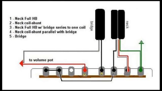 (ElectroniCity) Guitar Wiring Diagram & Scheme смотреть онлайн