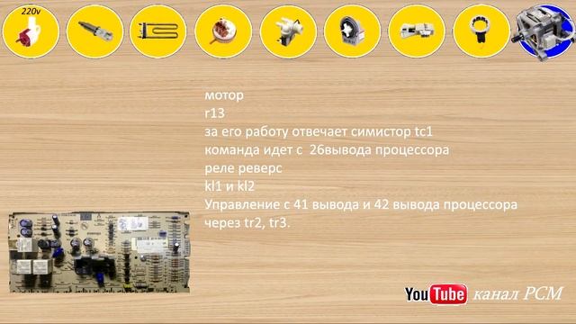 Модуль для стиральной машины BEKO 5 серии. смотреть онлайн