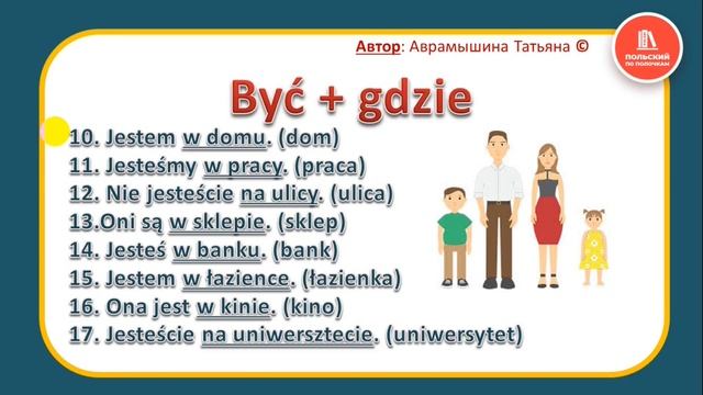 Глагол Быть (Być) спряжение в настоящем времени. Самоучитель польского языка. Урок 23 смотреть онлайн