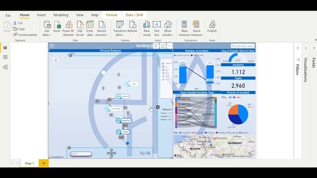 Power BI Dashboard for Process Mining: Incident Handling with BIpm pro смотреть онлайн
