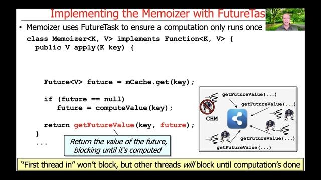 Applying Java FutureTask to Implement a Memoizer Cache смотреть онлайн