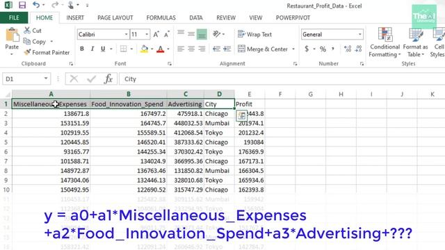 Multiple Linear Regression using Scikit Learn | Introduction & Intuition смотреть онлайн