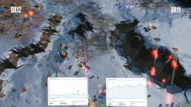 В чем DirectX 12 лучше DirectX 11 - тест AotS смотреть онлайн