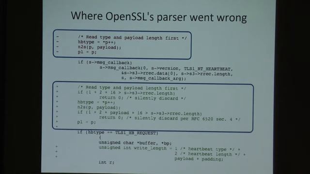 LangSec for Penetration Testing: How and Why – Falcon Darkstar, Sergey Bratus смотреть онлайн