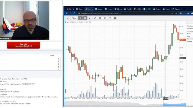 Разработка сценариев движения рынка на текущую торговую сессию смотреть онлайн