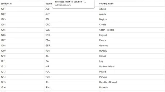 1 Soccer Database on SQL Server смотреть онлайн