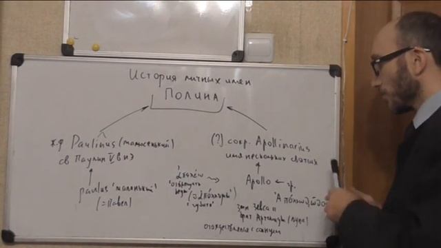 История личных имен: ПОЛИНА смотреть онлайн