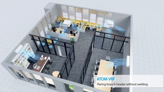 Midea Atom Series Mini VRF Product Video смотреть онлайн