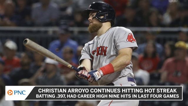 Christian Arroyo Continues Much-Needed Hitting Hot Streak смотреть онлайн