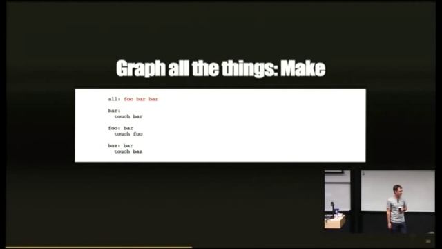 Surrounded by Graphs - a short introduction to Graph Databases and Neo4j смотреть онлайн