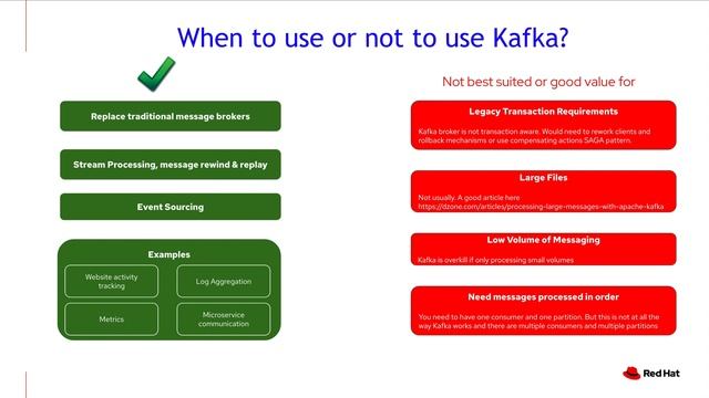 Apache Kafka made simple with AMQ Streams смотреть онлайн