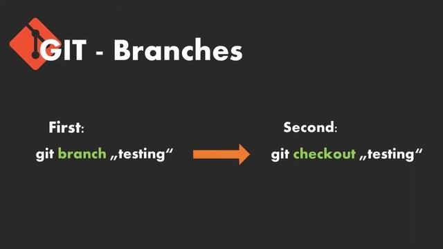 Every Programmer Needs To Know This! - Git смотреть онлайн