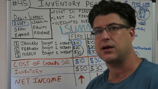 Accounting for Beginners #45 / LIFO / FIFO / Weighted Average / Summary / Inventory Perpetual смотреть онлайн