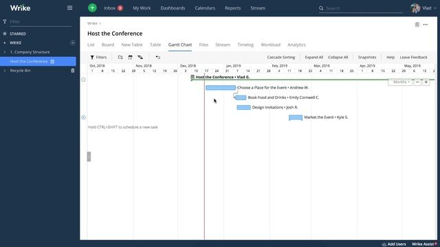[Tutorial] Gantt Chart in Wrike смотреть онлайн