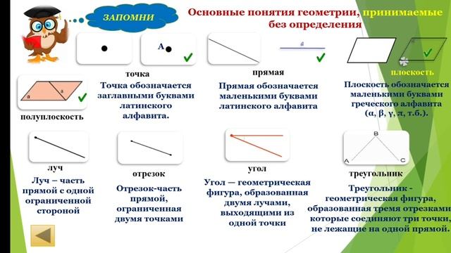Геометрия 7 класс Тема: Основные понятия планиметрии. Аксиома. смотреть онлайн