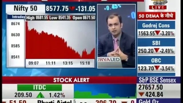 FINAL BET | Gravita India should be the final bet of the day смотреть онлайн