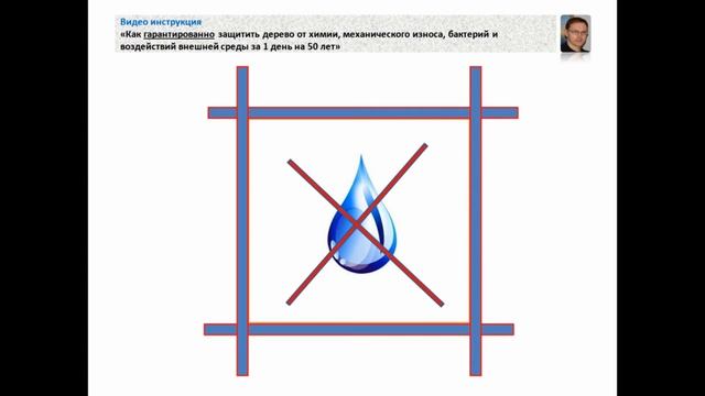 Пошаговая технология защиты и окраски дерева смотреть онлайн
