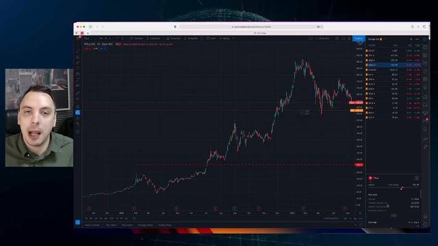Будни Уолл стрит #64: Tesla, Virgin, Золото, Intel, Airbnb, Blackstone, Coursera, Energy Transfer смотреть онлайн
