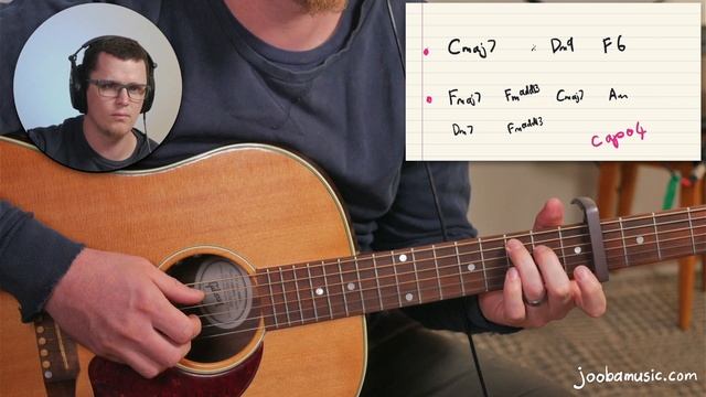 Die For You Joji // Guitar Tutorial // Fingerstyle смотреть онлайн