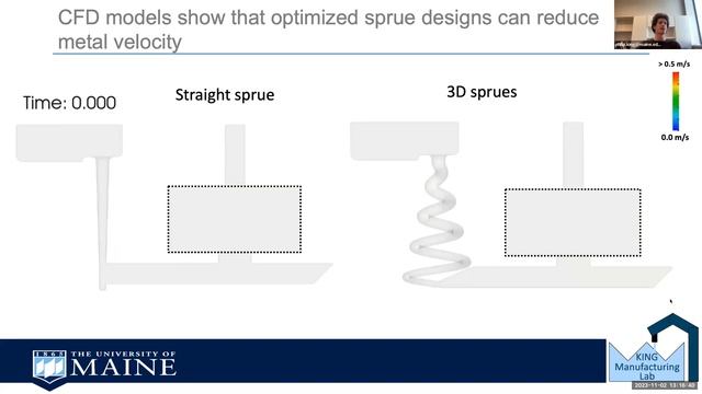 Rethinking Metal Casting from an Additive Manufacturing Perspective смотреть онлайн