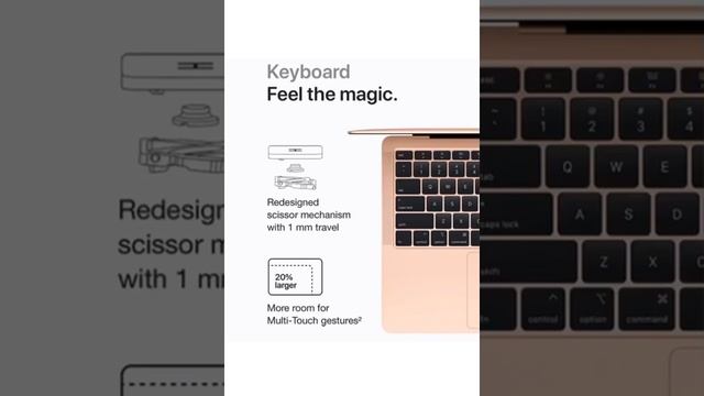 Apple MacBook Air 2020 (13-inch, 8GB RAM, 256GB SSD Storage) смотреть онлайн