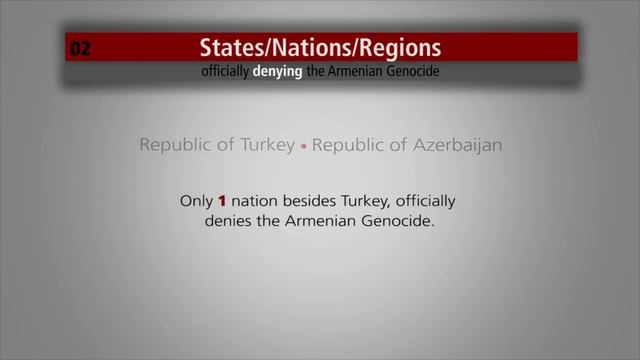 Armenian Genocide - Recognition vs. Denial смотреть онлайн