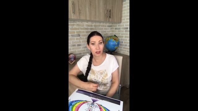 Про болезни, разрушения, полноту и целостность жизни # 280☕️ Утрен стрим «Чашка кофе с Е Барабаново смотреть онлайн