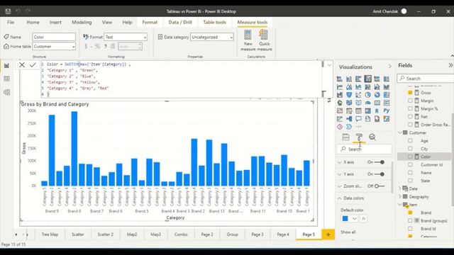 Power BI Concatenate Label off, Use Axis instead of Legend :AT 54 смотреть онлайн