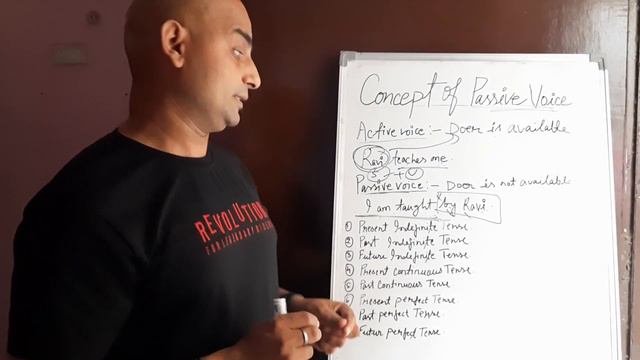 Concept of Passive Voice смотреть онлайн