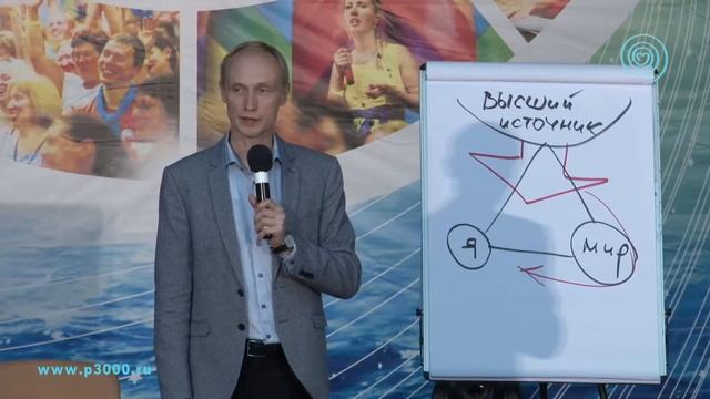 Что означает мудрость? (Олег Гадецкий) смотреть онлайн