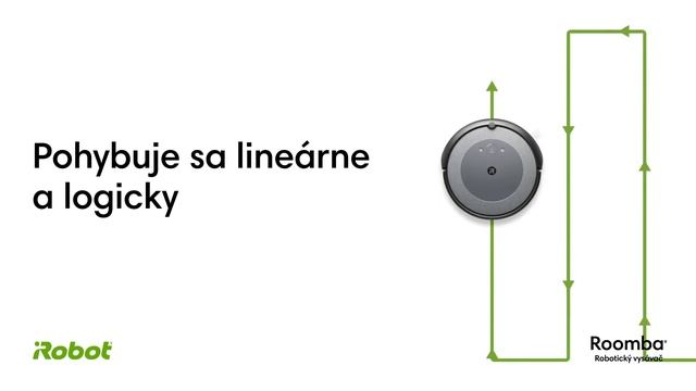 Predstavenie iRobot® Roomba® i3 смотреть онлайн