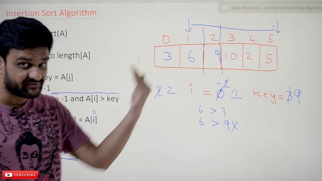Insertion Sort Algorithm || Lesson 7 || Data Structures || Learning Monkey || смотреть онлайн