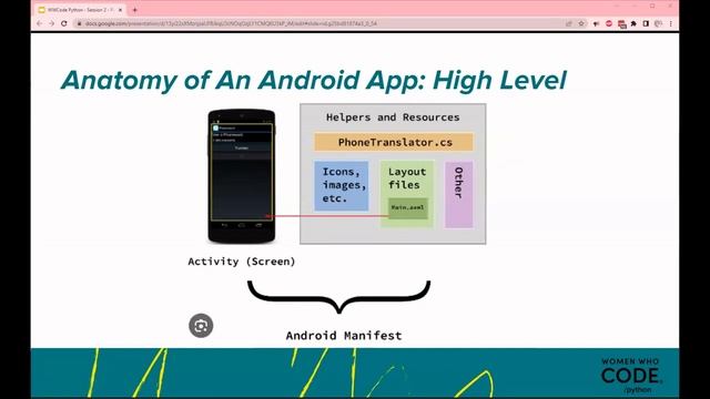 Beginner’s Guide to Python Backend Development for Mobile Products - Session 2 смотреть онлайн