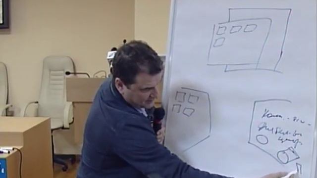 Проектно-аналитическая сессия смотреть онлайн