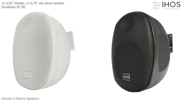 Climate 5 | Indoor/outdoor passive speakers смотреть онлайн