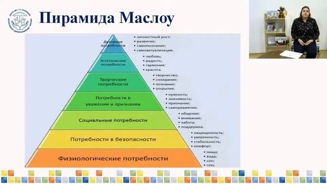 Эмоциональное выгорание родителей. Тимошенко Софья смотреть онлайн