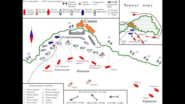 Стратегия вице-адмирала П. С. Нахимова в Синопском сражении 18 ноября 1853 г. смотреть онлайн