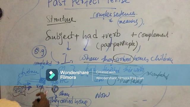 Past Perfect Tense | English Grammar in Sinhala | English YouTube смотреть онлайн